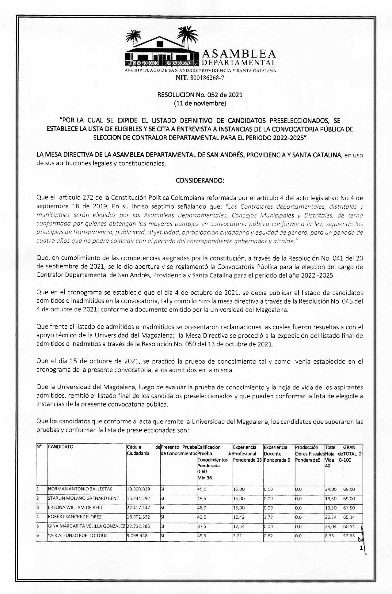 RESOLUCION_052_21_LISTADO_DEFINITIVO_CONTRALOR.pdf